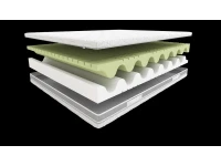 Madrats 180x200 ROCK&ROLL Italiano pilt 3