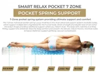Madrats 80x200 SMART RELAX POCKET 7 ZONE pilt 3