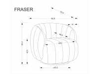 Tugitool FRASER pilt 10
